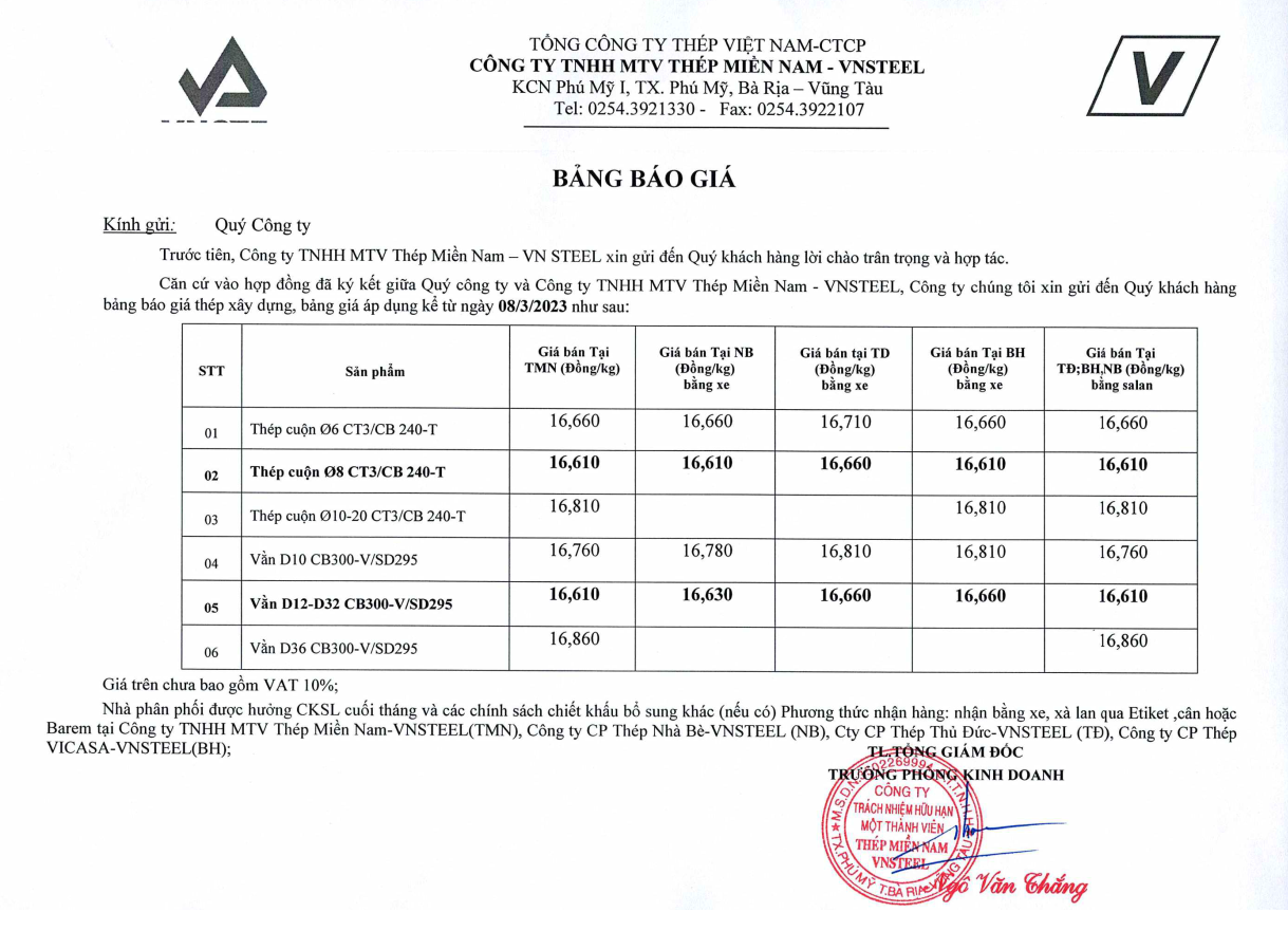 Thông báo tăng giá TMN V ngày 8.3.2023