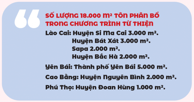 số lượng