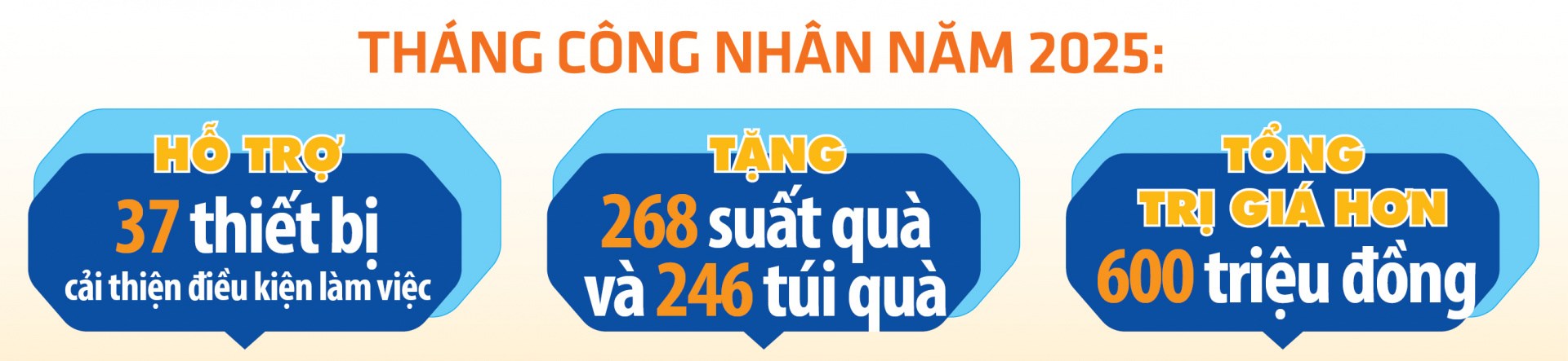 cong-doan-cong-ty-cp-gang-thep-thai-nguyen--nam-tay-nguoi-lao-dong-cung-vuot-kho_6896bdf929655