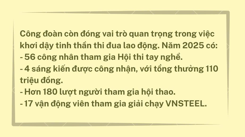 cong-ty-cp-ton-ma-vnsteel-thang-long--khi-nguoi-lao-dong-la-trung-tam-cua-chinh-sach-phat-trien_69e9e6a664f8e